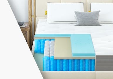 Cool, Contouring, and Consistent Foam