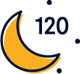 120-Night Mattress Trial