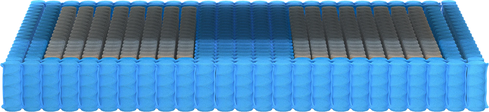 HDMax™ Tri-Zone™ Coils and Reinforced Edges