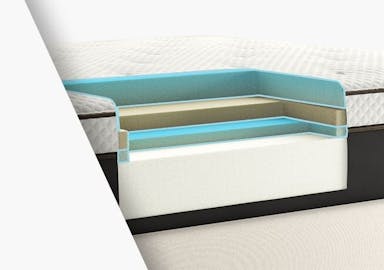 Temperature-Neutral AirFoam™