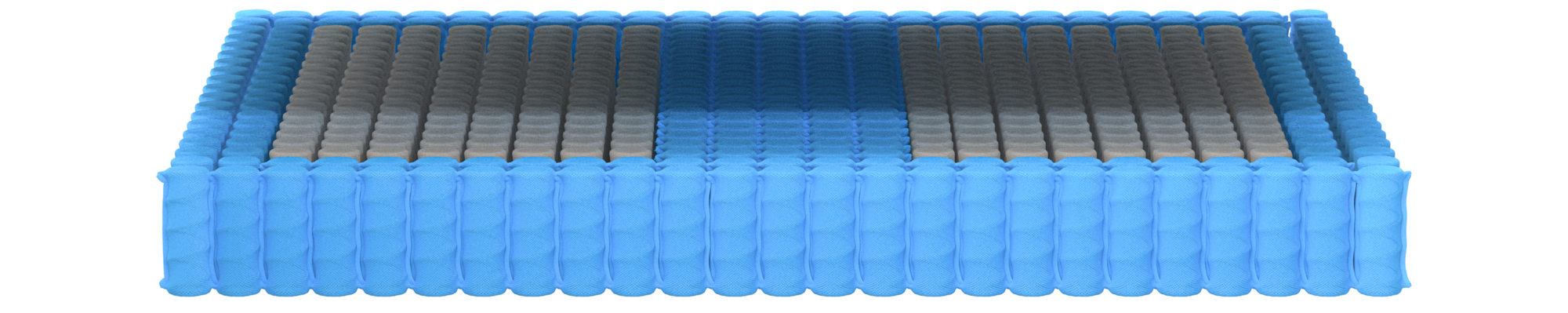 HDMax™ Tri-Zone™ Coils