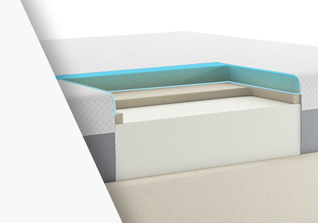 Temperature-Neutral AirFoam™